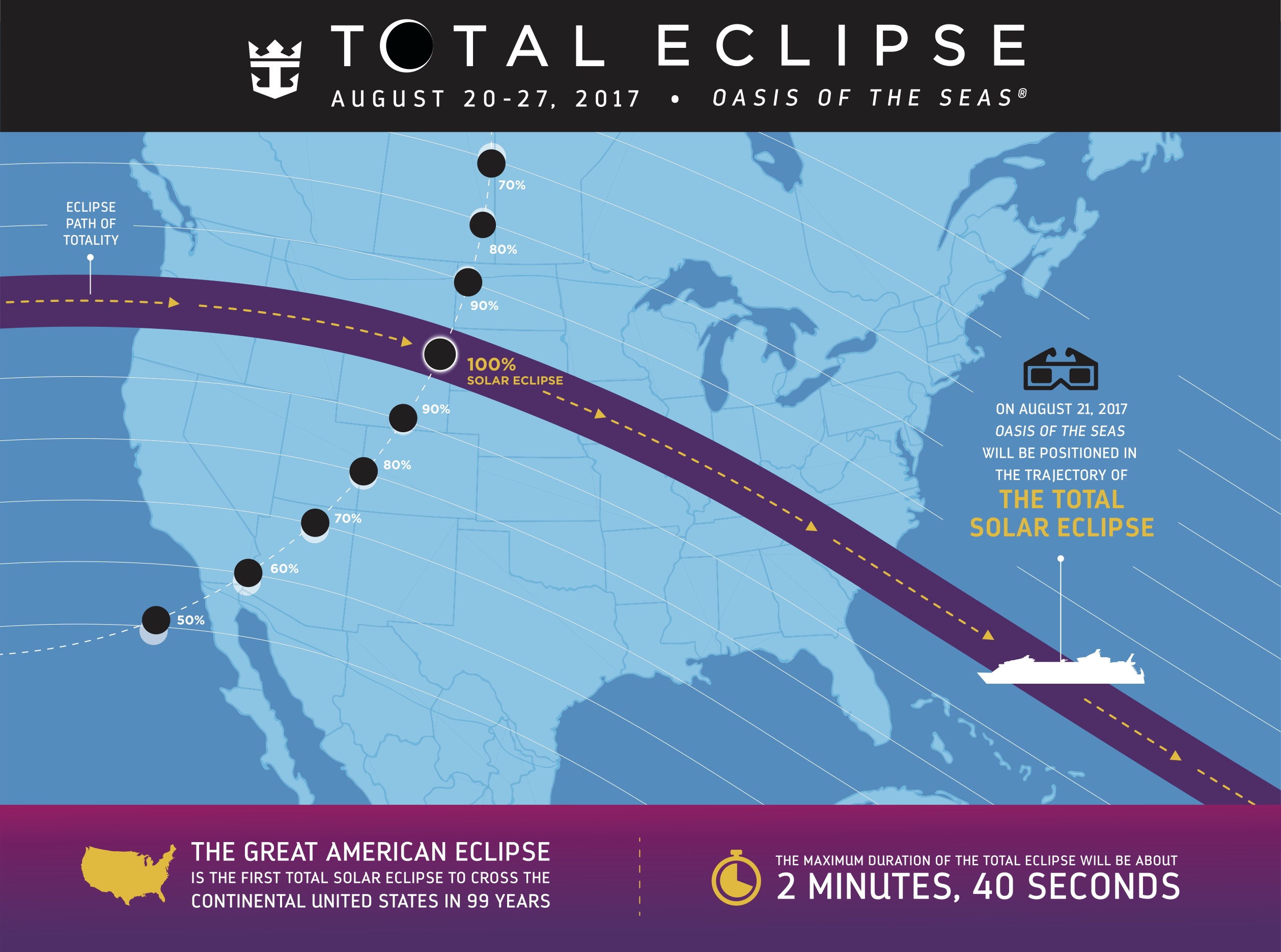 royal caribbean eclipse cruise